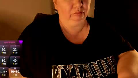 Anelana online show from 02/18/25, 03:10