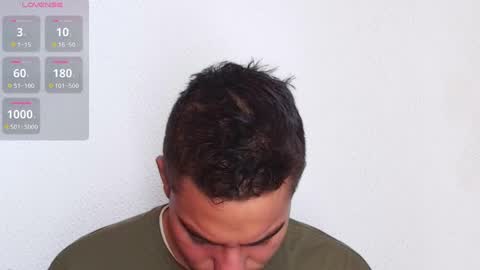 Snapshot of lucky_blessed chatting on 01/19/25, 01:55 lucky_blessed online show from 01/19/25, 01:55