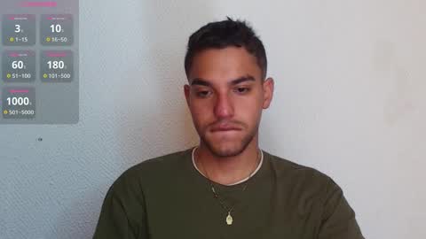 Snapshot of lucky_blessed chatting on 01/20/25, 03:50 lucky_blessed online show from 01/20/25, 03:50