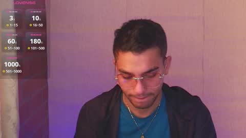 Snapshot of lucky_blessed chatting on 01/24/25, 03:45 lucky_blessed online show from 01/24/25, 03:45