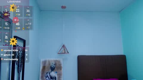 L U C Y  online show from 02/11/25, 04:33