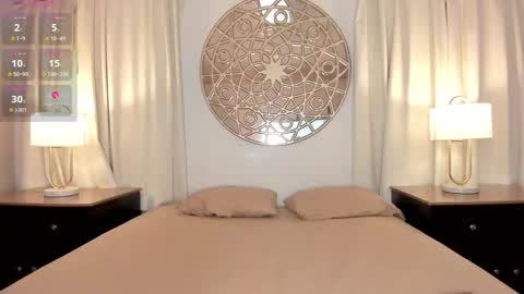 Lucy online show from 09/21/25, 07:15