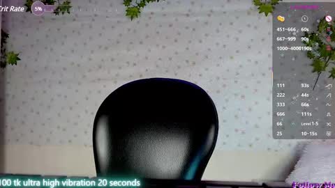 Snapshot of lunacandyy1323 chatting on 02/18/25, 10:03 Luna online show from 02/18/25, 10:03