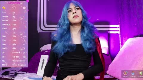 Lu Blossom online show from 04/07/26, 07:03