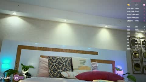 Lya Haven online show from 02/21/25, 05:20