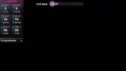 LYNARA online show from 02/13/26, 07:21