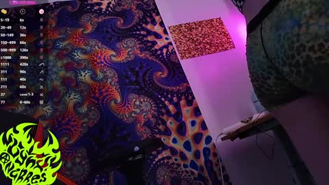 Snapshot of lynxanarres chatting on 03/08/25, 04:12 Lynx Anarres online show from 03/08/25, 04:12