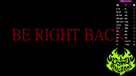 Lynx Anarres online show from 11/15/25, 05:27