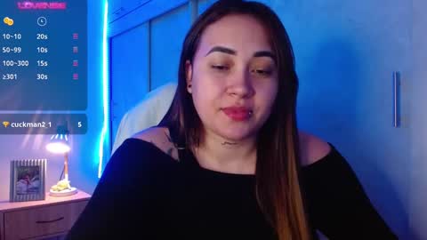 Meli online show from 01/22/25, 07:03