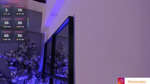 Maraacooper online show from 02/08/26, 03:43