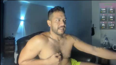 Javier papichulo master how do you want online show from 02/02/26, 01:54