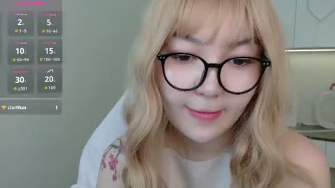 Snapshot of mad_dy chatting on 06/22/26, 04:42 Mad D online show from 06/22/26, 04:42