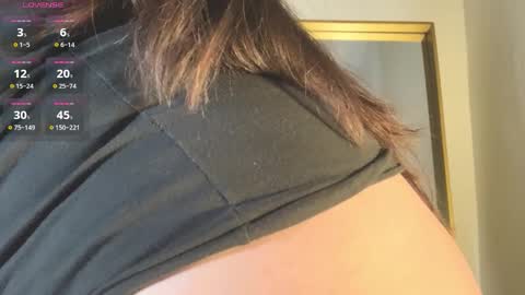 Madison Rogers online show from 02/22/26, 08:57