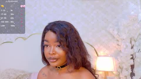 Madisson Lopez online show from 12/01/25, 09:09