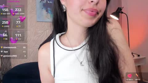 Snapshot of magic_fernanda chatting on 12/04/24, 09:24 Fer online show from 12/04/24, 09:24