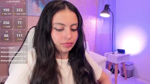 Snapshot of magic_fernanda chatting on 01/31/25, 02:04 Fer online show from 01/31/25, 02:04
