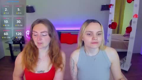 Lili and Bella online show from 05/01/26, 09:03