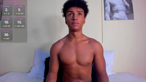 Snapshot of magnusking_ chatting on 01/15/26, 03:05 Magnus King online show from 01/15/26, 03:05