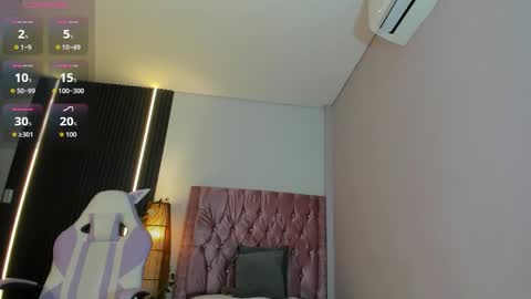 Snapshot of maite_rose_ chatting on 02/25/26, 07:34 Maite online show from 02/25/26, 07:34