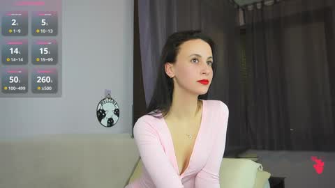 Arya online show from 01/31/25, 10:10