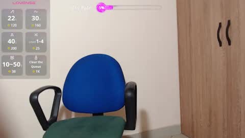 Snapshot of malory_golosa chatting on 01/28/25, 01:29 Malory online show from 01/28/25, 01:29