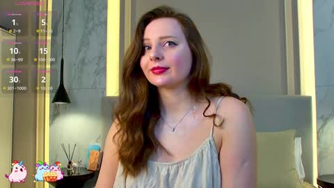 Maltii Evans online show from 01/15/25, 05:08