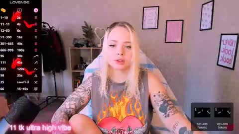 Sara online show from 02/28/25, 09:04
