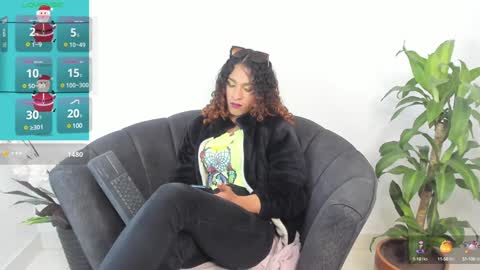 marfilastrom online show from 01/28/25, 07:11