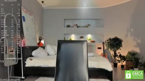 Margaret online show from 03/02/25, 09:21