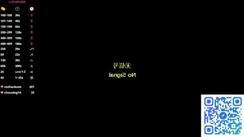 Margaret online show from 02/04/26, 09:09