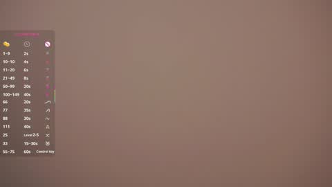 Margaret online show from 04/05/26, 08:33