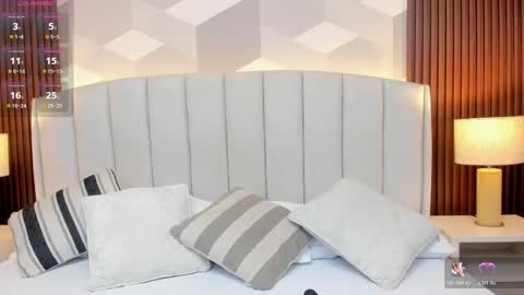 Aitana online show from 04/21/26, 01:53