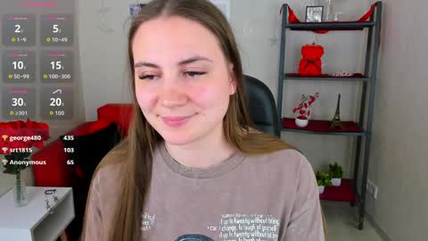 Margo online show from 04/30/26, 08:57