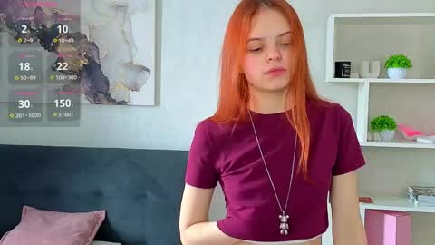 My name is Molly this is my first day online show from 04/15/26, 04:19