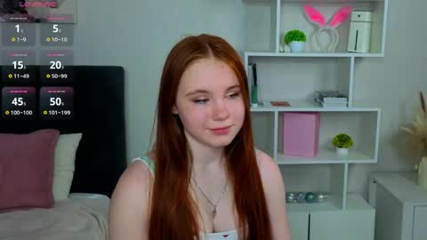My name is Molly this is my first day online show from 06/06/26, 08:13