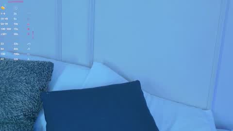 Maria Pettit online show from 11/07/25, 11:32