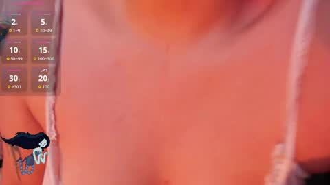 Marilyn  online show from 05/01/26, 12:21