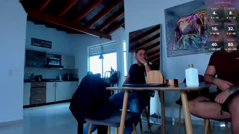 markus_tyler online show from 11/16/25, 08:58