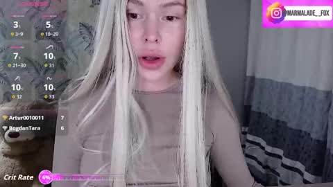 Marmalade Fox online show from 11/12/25, 04:40