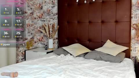 Snapshot of mary___walker chatting on 01/18/25, 01:30 Mary  GMT 3 Mon Tue Wed Thu Fri 0300am - 0900am online show from 01/18/25, 01:30