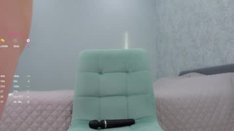 Mary . online show from 03/28/26, 02:16