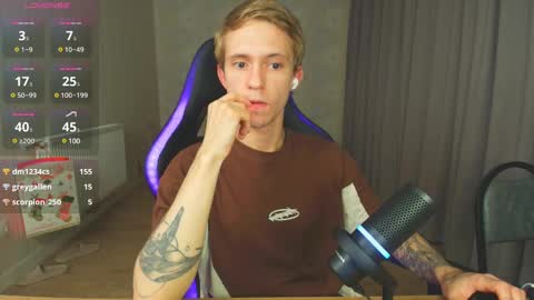 Snapshot of max_gen chatting on 01/04/25, 09:31 Max Gen with tats 24years And Ethan without tats 20 years online show from 01/04/25, 09:31