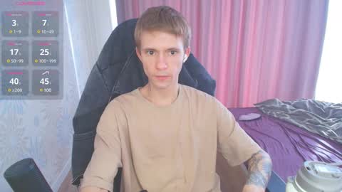 Snapshot of max_gen chatting on 01/19/25, 09:11 Max Gen with tats 24years And Ethan without tats 20 years online show from 01/19/25, 09:11