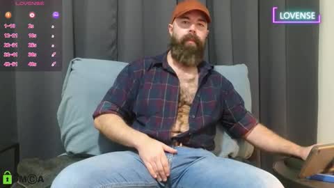 Meaty Roll online show from 01/07/26, 03:20