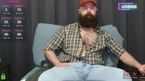 Meaty Roll online show from 03/07/26, 02:30