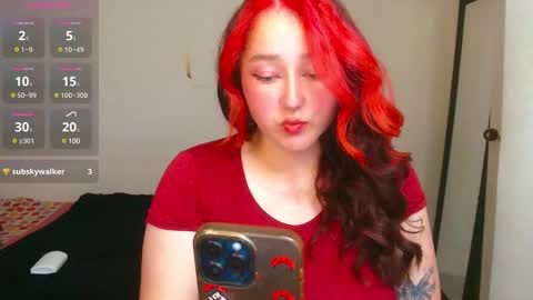 Snapshot of megan_bdsm chatting on 01/07/25, 01:59 Megan Bdsm online show from 01/07/25, 01:59