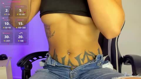 Megan  online show from 01/27/25, 04:11