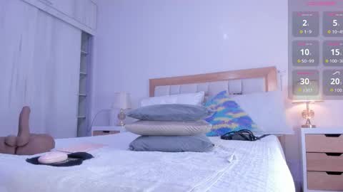 Snapshot of megan_rous2 chatting on 11/05/25, 03:06 megan online show from 11/05/25, 03:06