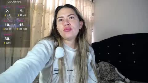 Melanie Parker online show from 02/09/25, 05:33