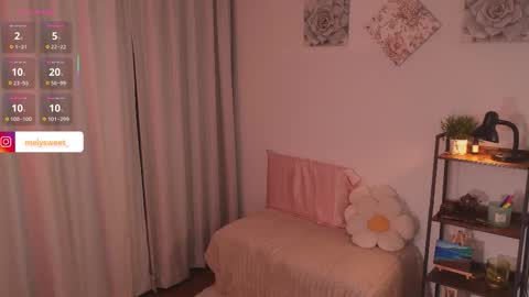 Ig melysweet   online show from 03/04/26, 03:51